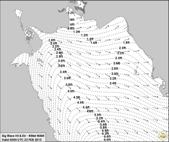 wave image